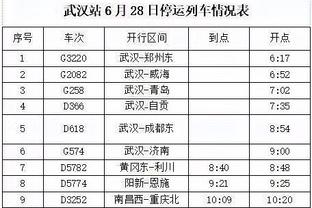 赫塔费主帅：格林伍德有能力效力任何豪门，他本有机会去意甲